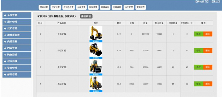 矿产挖币分红带商城会员管理系统后台截图