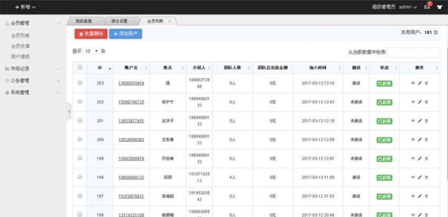 手机养鸡生蛋复利分红会员管理系统后台截图