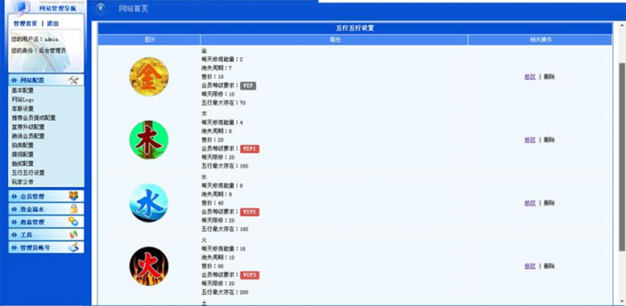 五行投资复利分红会员管理系统后台截图